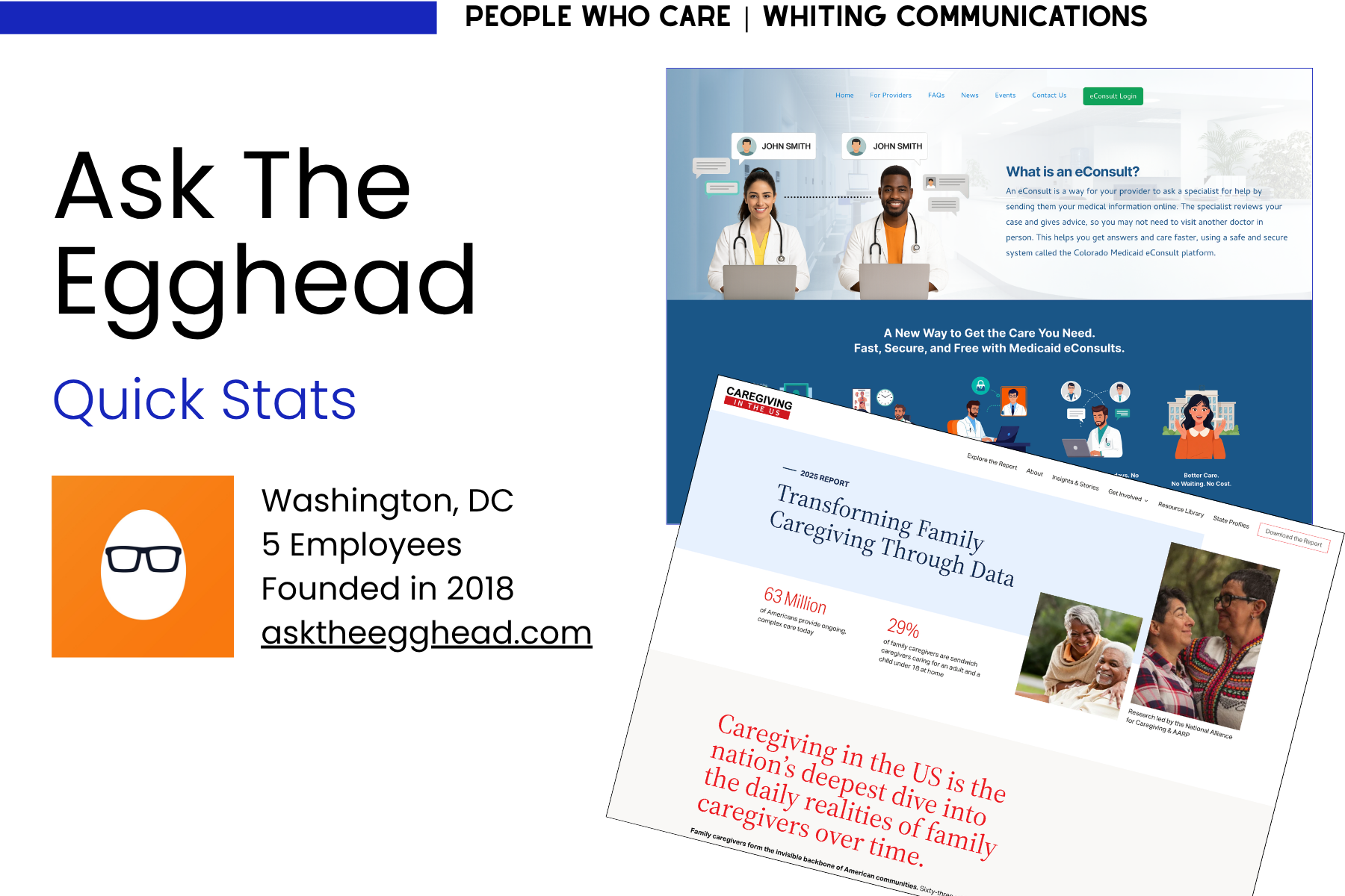 Decorative image, sharing stats about Ask the Egghead, a company founded in 2018 in Washington, DC, with 5 full time employees